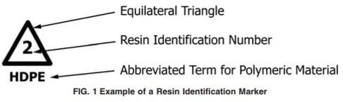 Resin-Identification-Code-Example-2018.png (1)